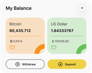 AgriTech ZA automated trading solution — dashboard overview